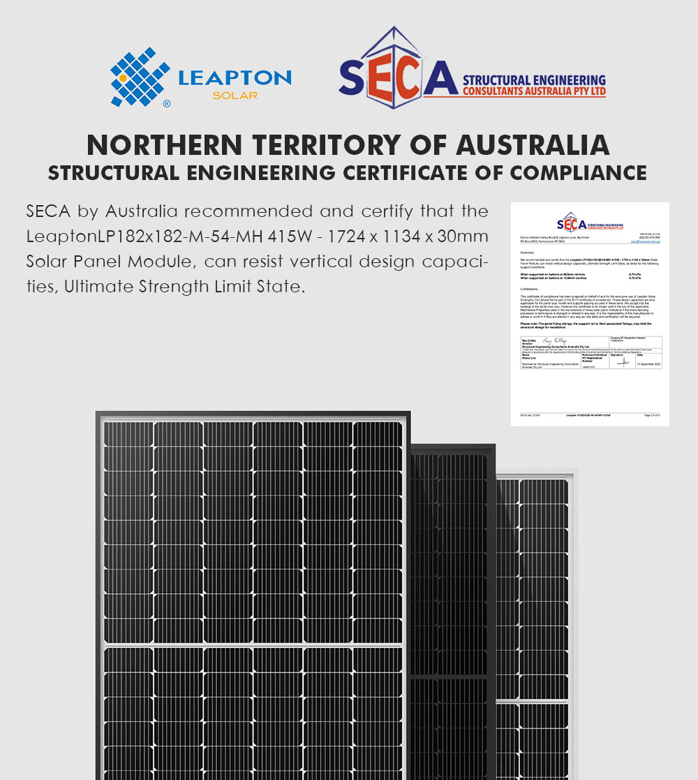 Leapton Energy passed the resist vertical design test