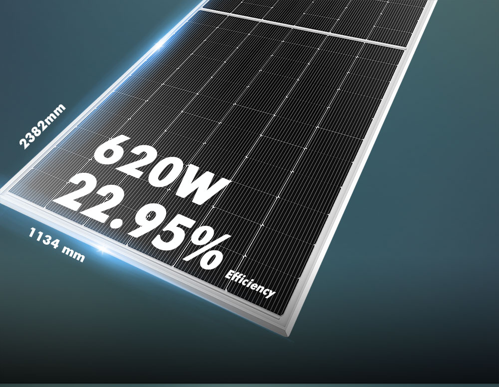 Leapton Energy 's New Solar Module Product -- 182*210mm (210R) TOPCon series